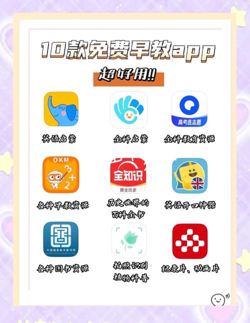 教育软件定制开发：打造个性化学习体验的利器